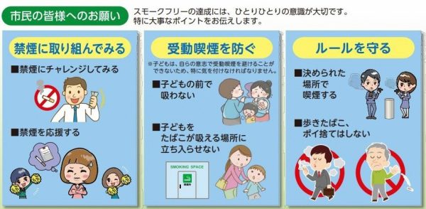 吹田 スモークフリーシティすいた って知ってる まちっと北摂