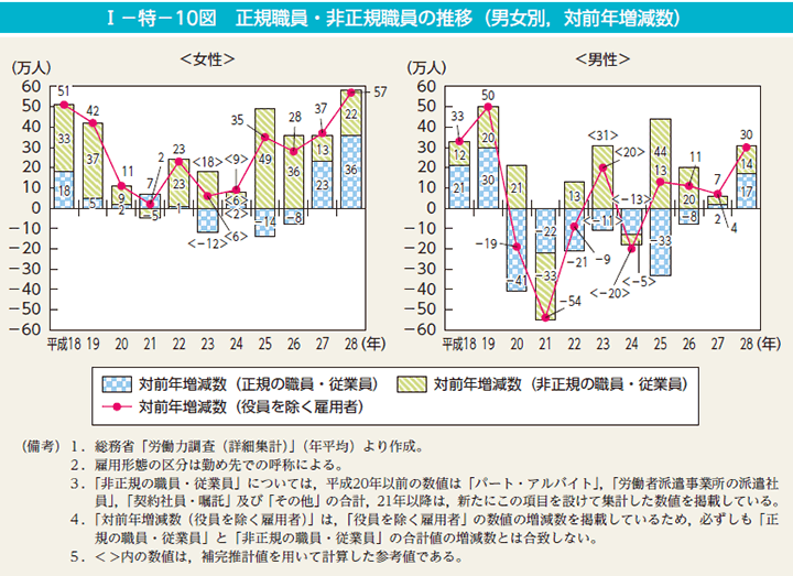 画像枠