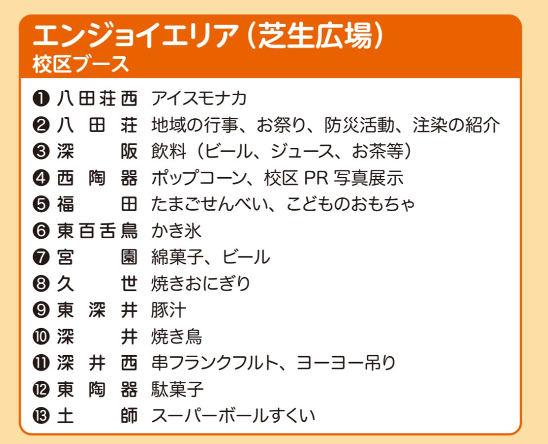 エンジョイエリアの飲食に遊びブース