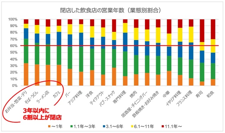 画像枠