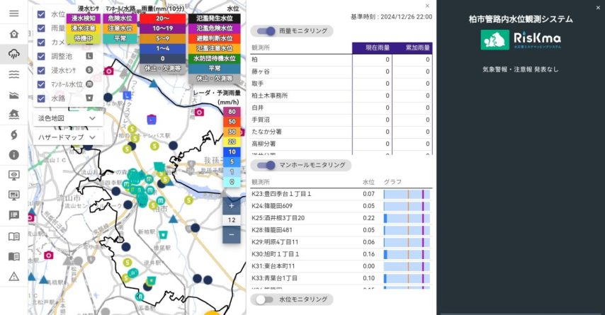 【柏】川の氾濫をリアルタイムで確認できること知っていますか？