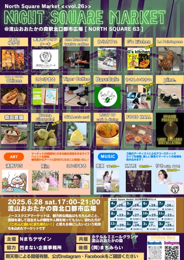 【マーケット詳細】（画像は主催:Nまちデザインより提供）