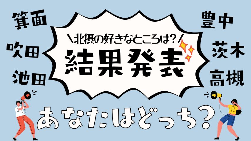 【結果発表】みんなが選んだ“北摂のお気に入りポイント”TOP3を紹介！