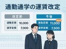 【東葛】2026年3月 JR東日本の運賃改定まとめ｜定期券・切符はいくら変わる？