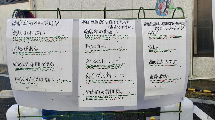 南柏のお祭り恒例の現場アンケート