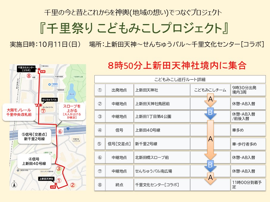 当日の巡行ルート